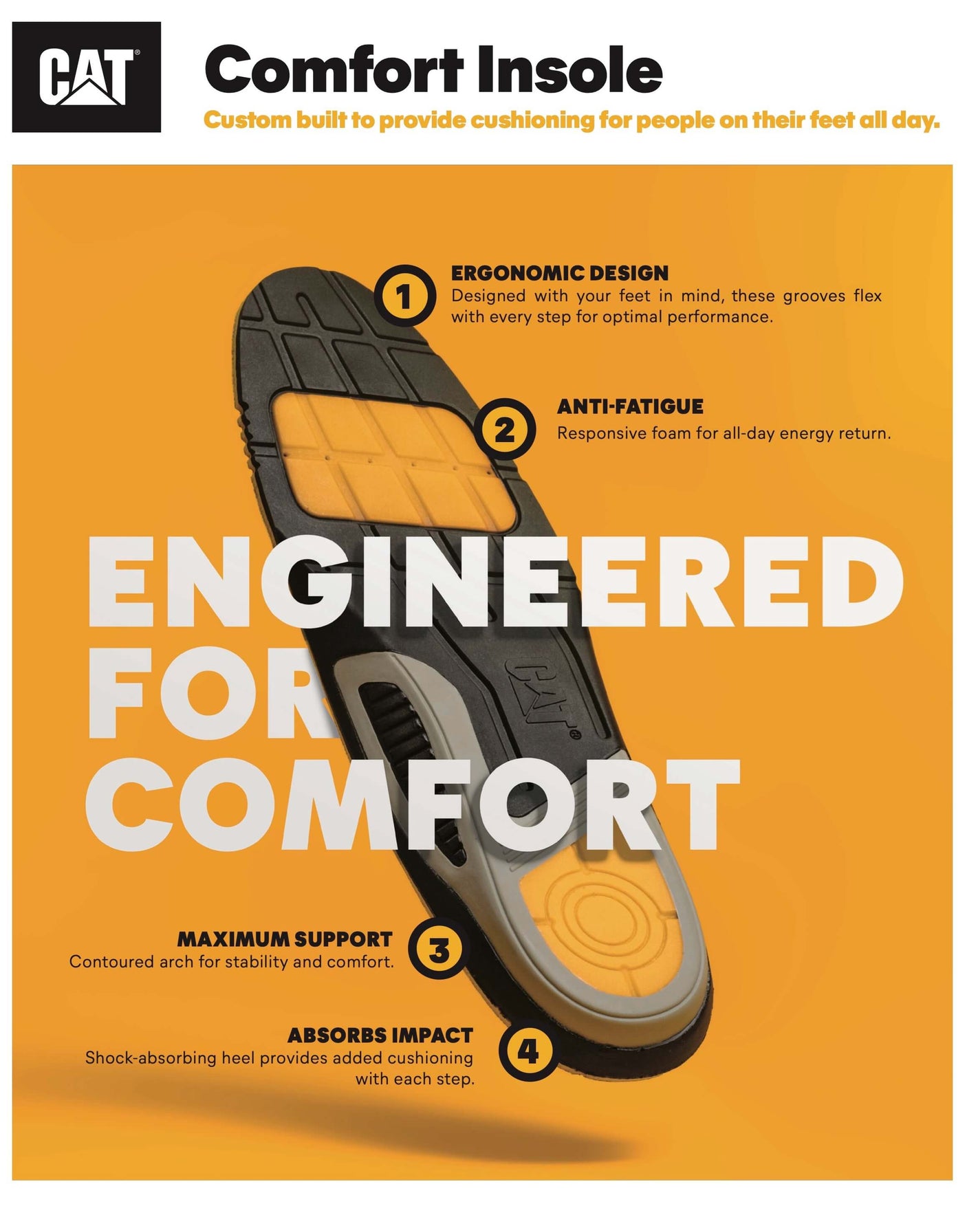 Caterpillar 1P Engineered For Cmfrt Accesories P726034-2