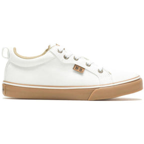 Harley Davidson Torland - White Profile View